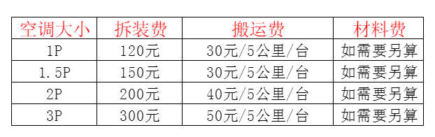 麻山空调移机及费用电话在哪里找
